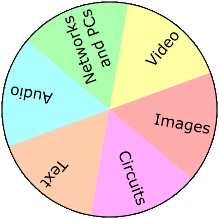Animation of the colourful wheel used to select the app category